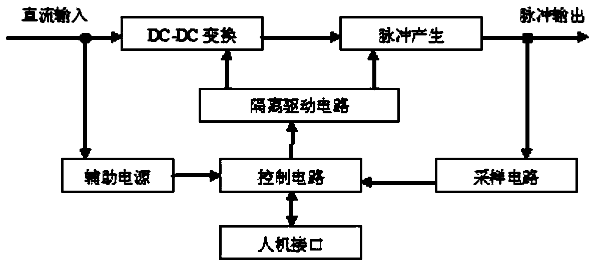 A Dual Power Amplifier Circuit