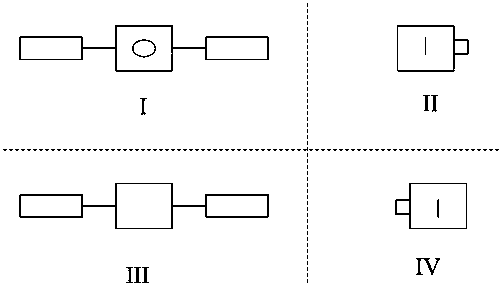 Same orbit plane satellite observation orbit design method under nature accompanying condition