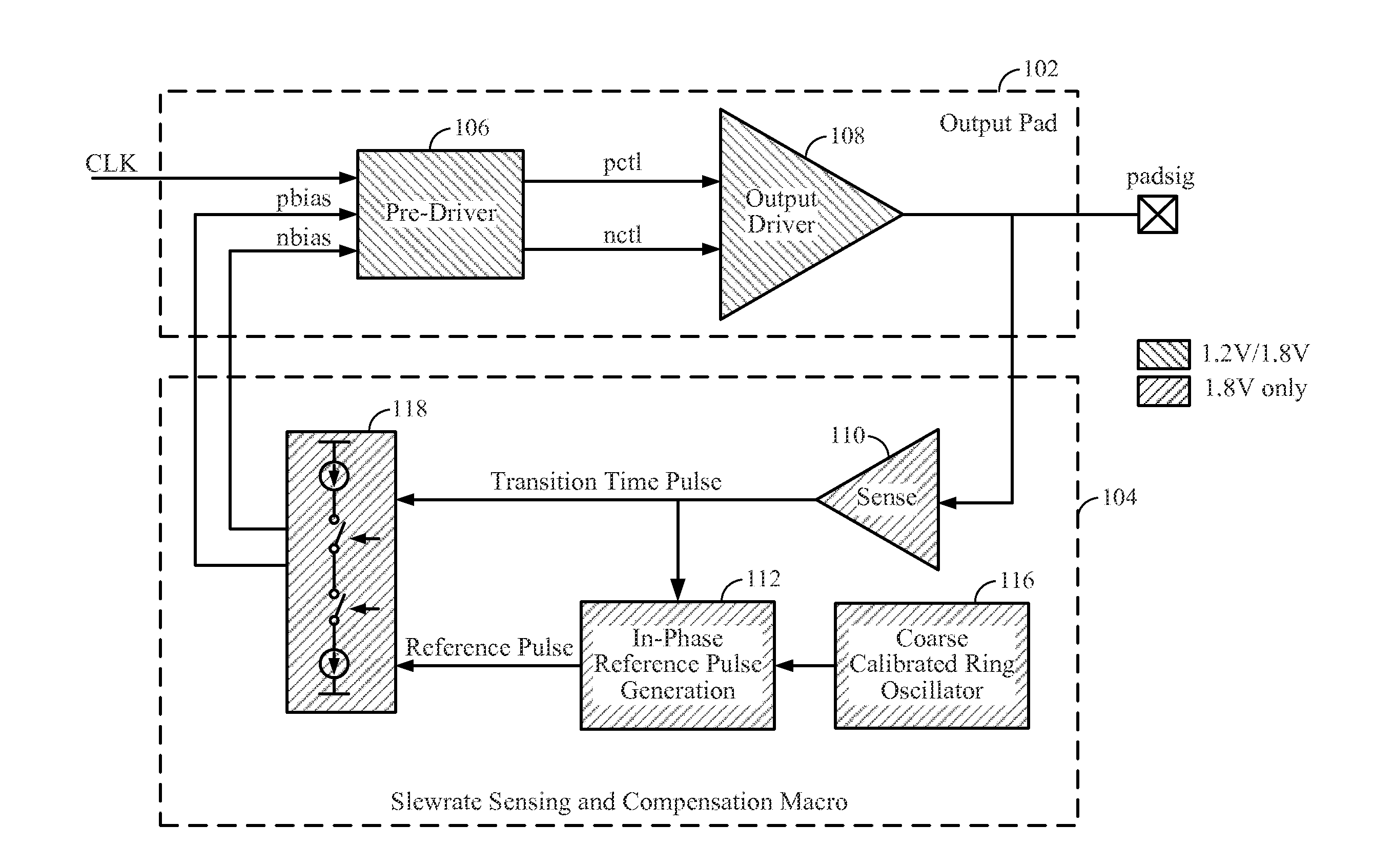 Transition time lock loop with reference on request