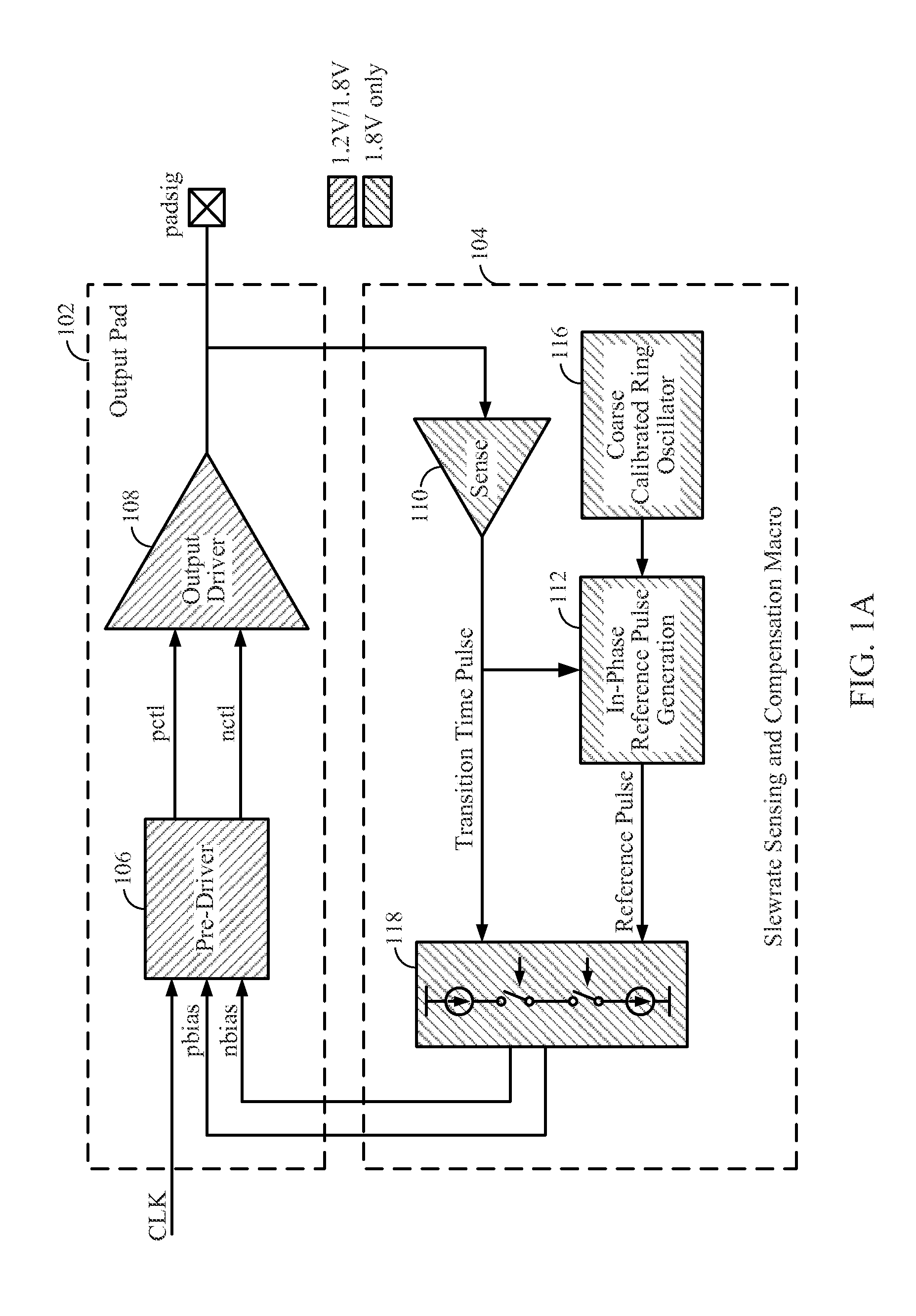 Transition time lock loop with reference on request