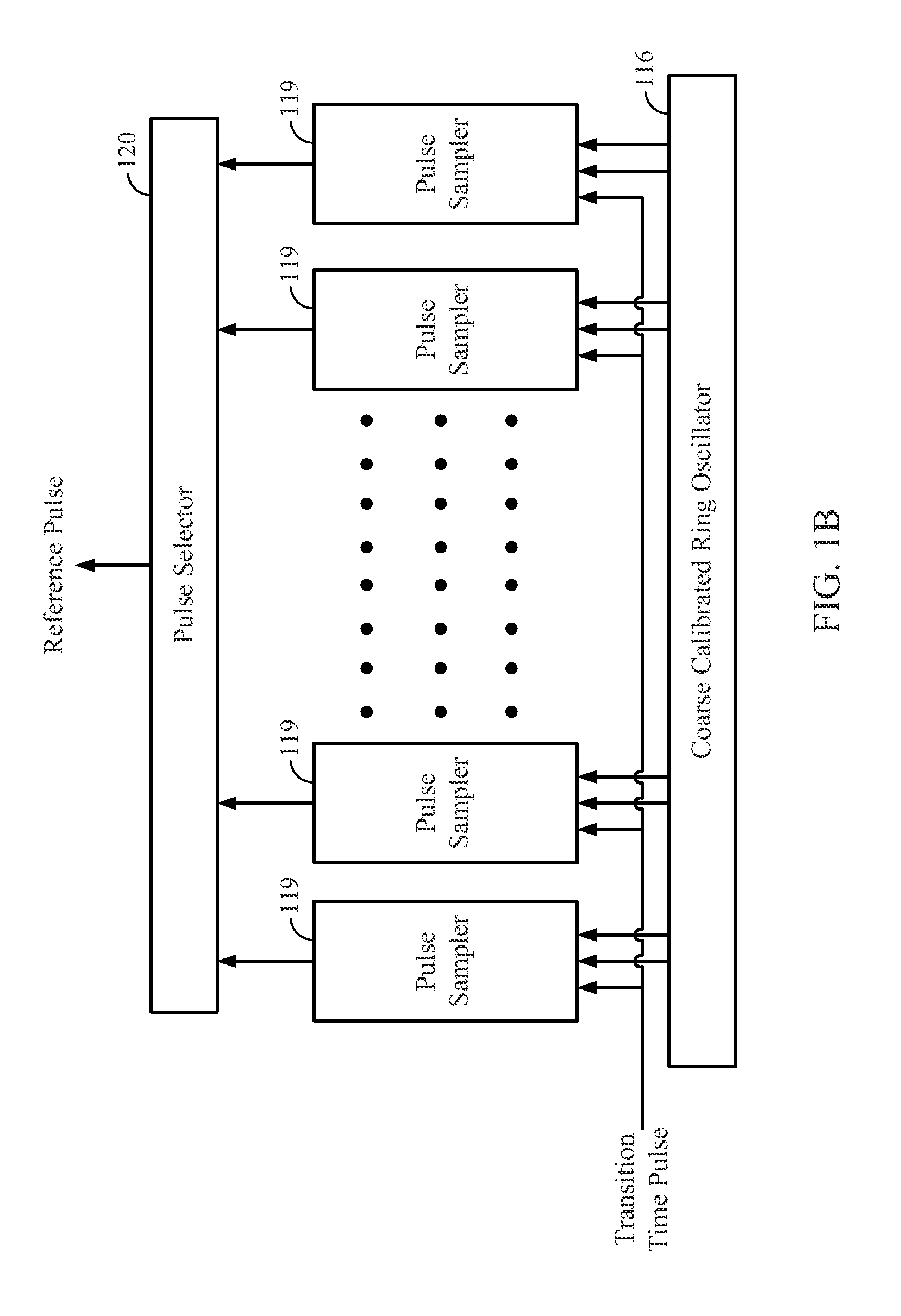 Transition time lock loop with reference on request