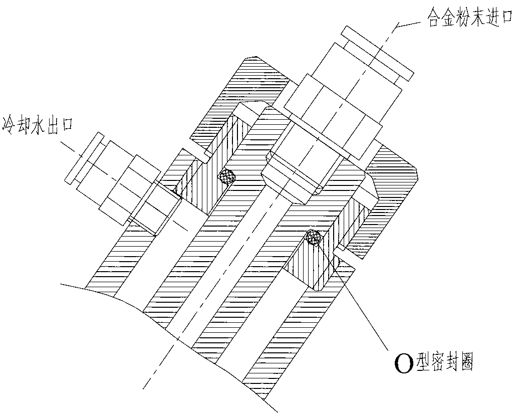 Lateral powder feeding nozzle device applied to laser cladding