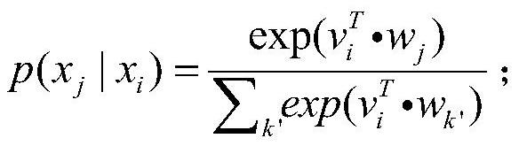 A Sequence Recommendation Method Based on Differential Modeling of User Behavior