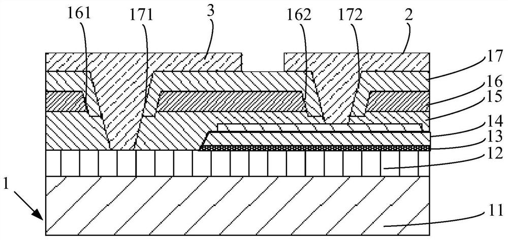 Flip light-emitting diode chip and preparation method thereof