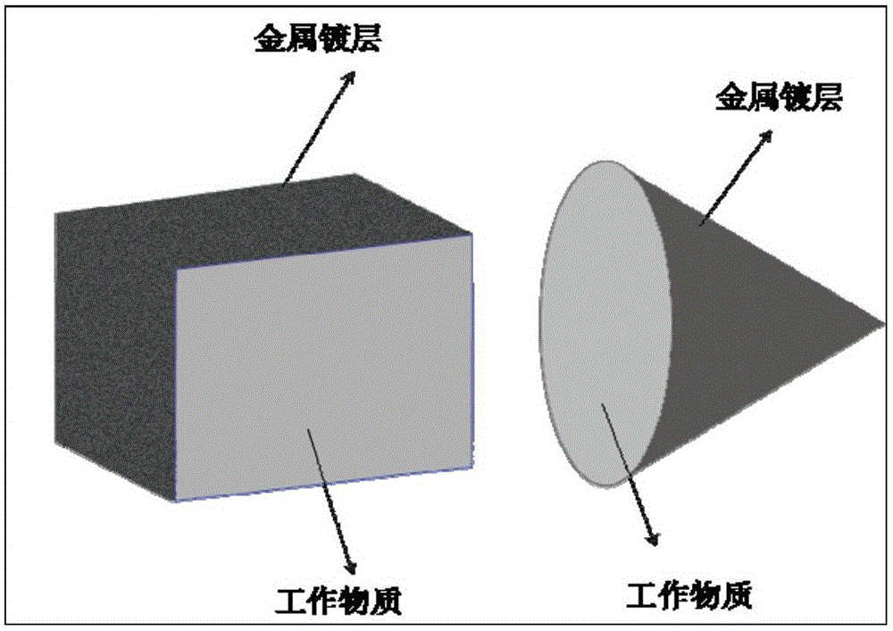 Light-driven nanomotor of janus structure