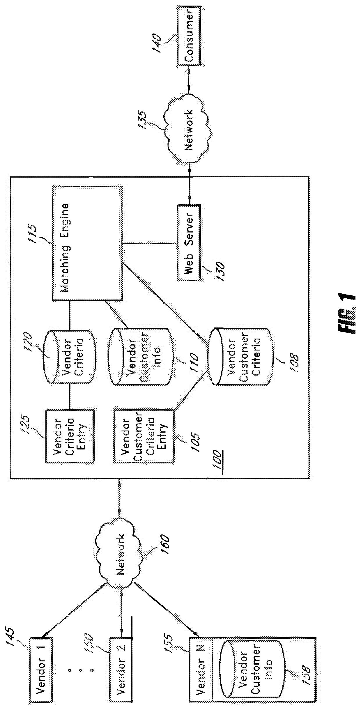 System and method of generating existing customer leads