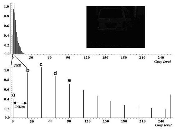 Self-adaptive bottom video mining method based on contrast resolution compensation