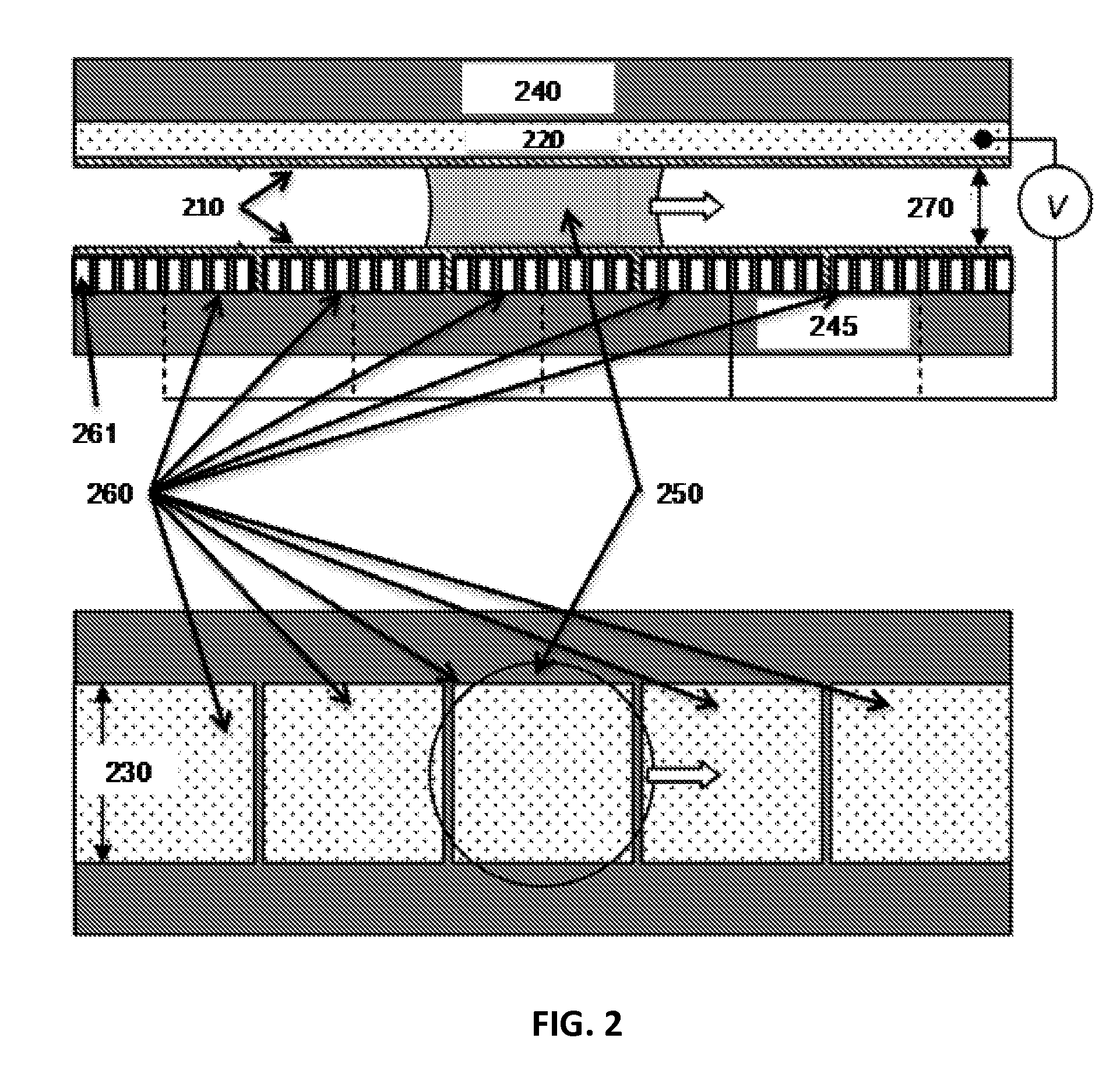 Microelectrode array architecture