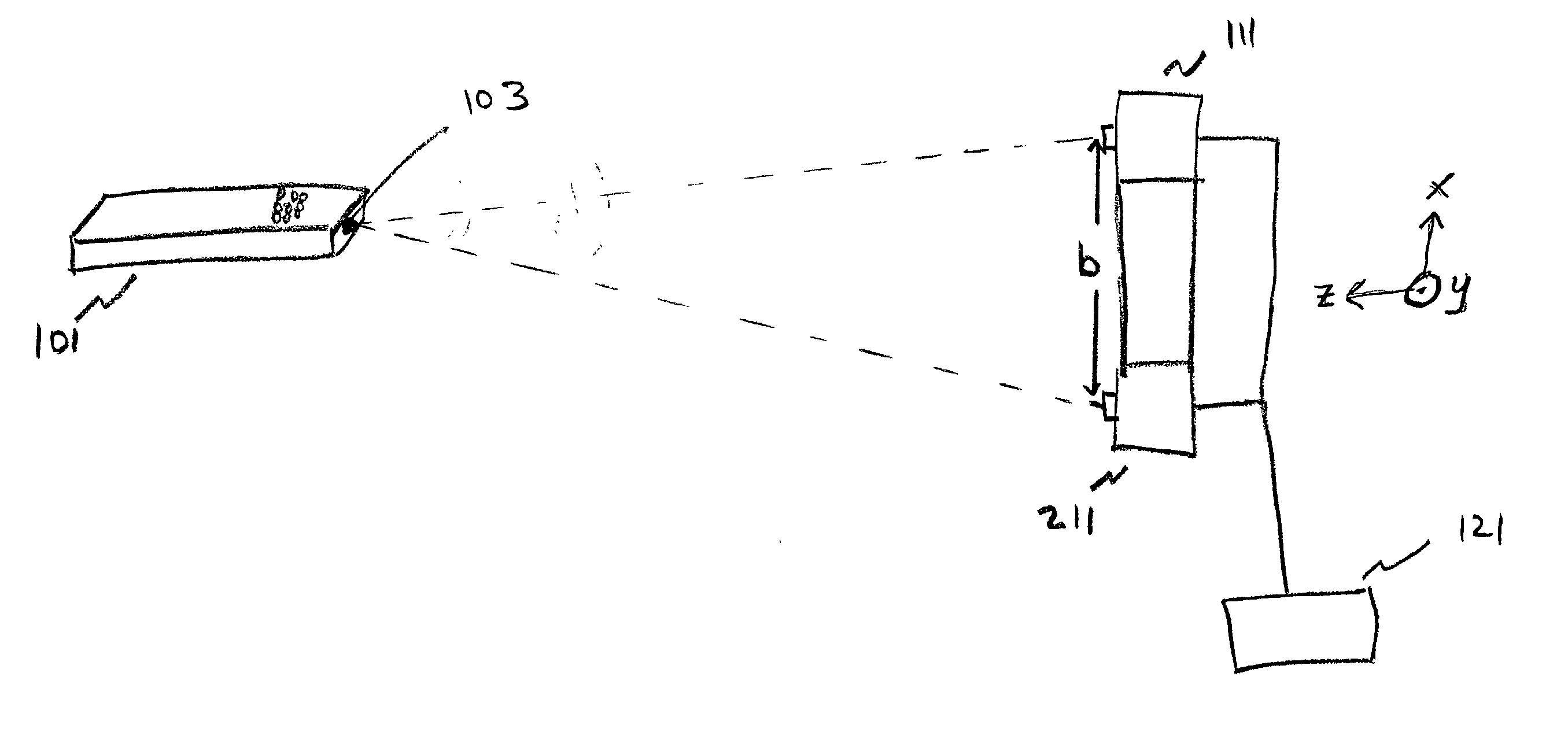 Computer vision-based wireless pointing system