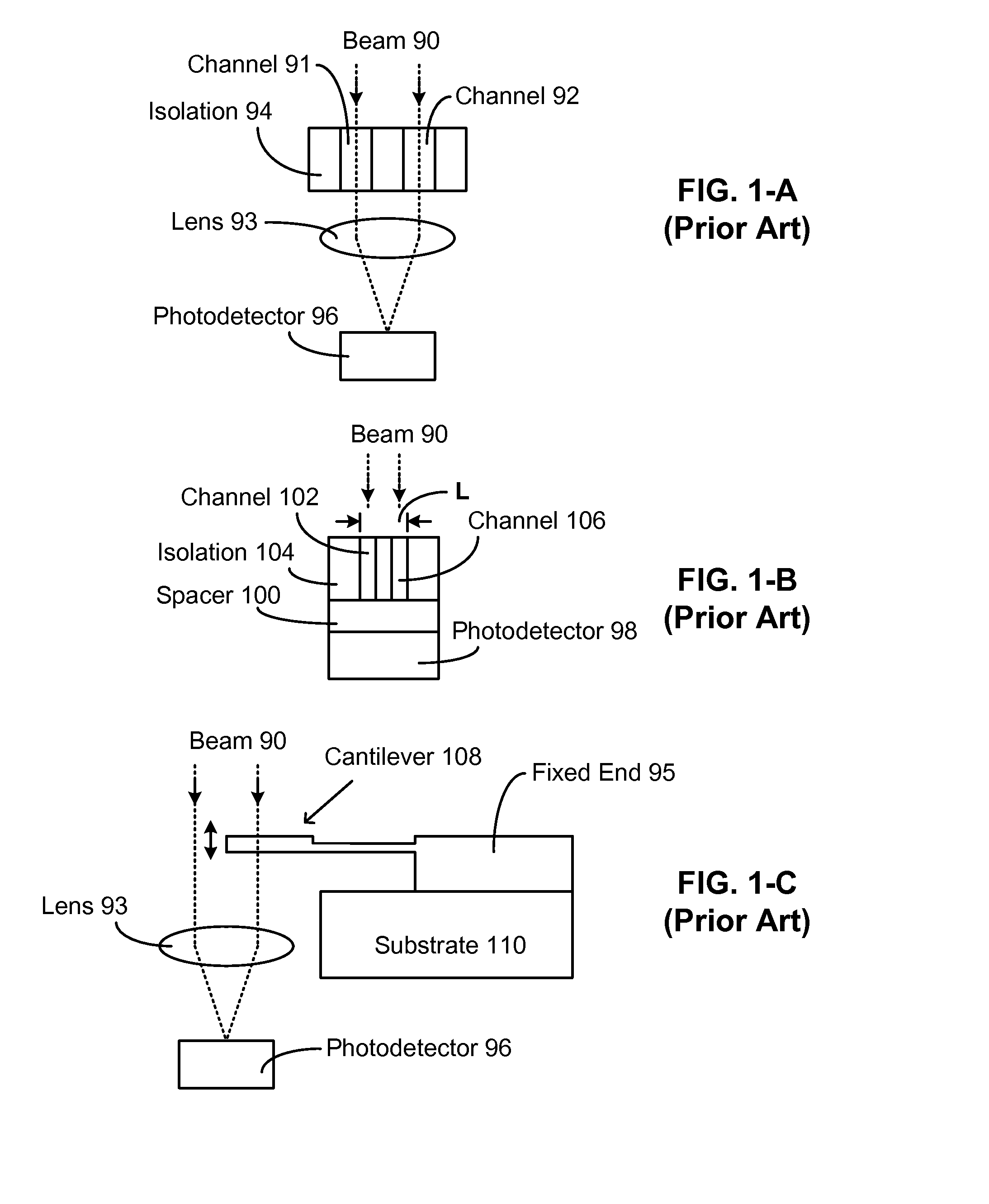 Sensor and method utilizing multiple optical interferometers