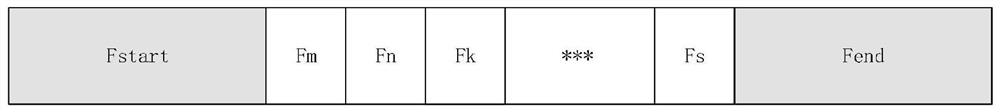 Sound wave network distribution method, device and equipment and storage medium