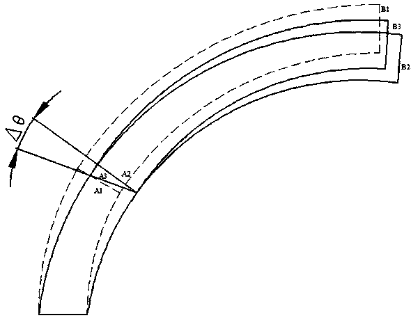 A multi-process accumulative error control method for large-scale curved circular steel pipes in space