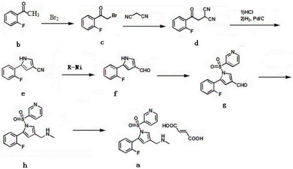 Preparation technology for vonoprazan fumarate