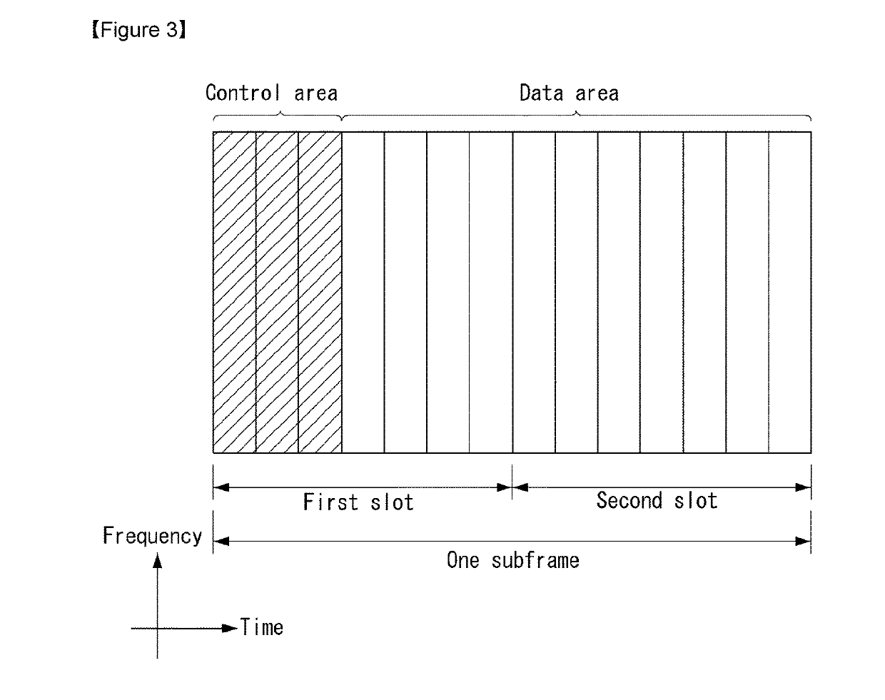 Method and device for message flooding in wireless communication system