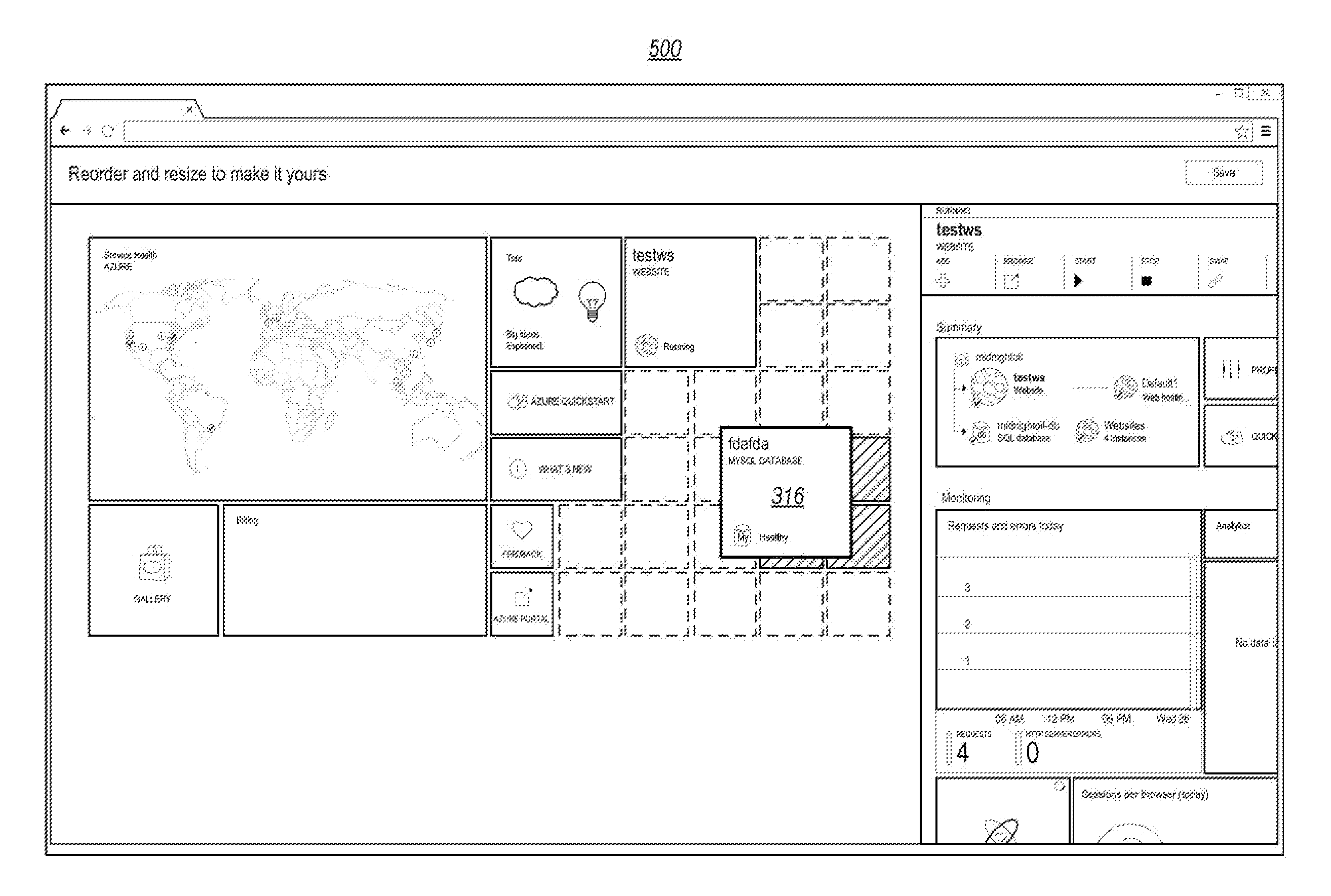 Organization mode support mechanisms