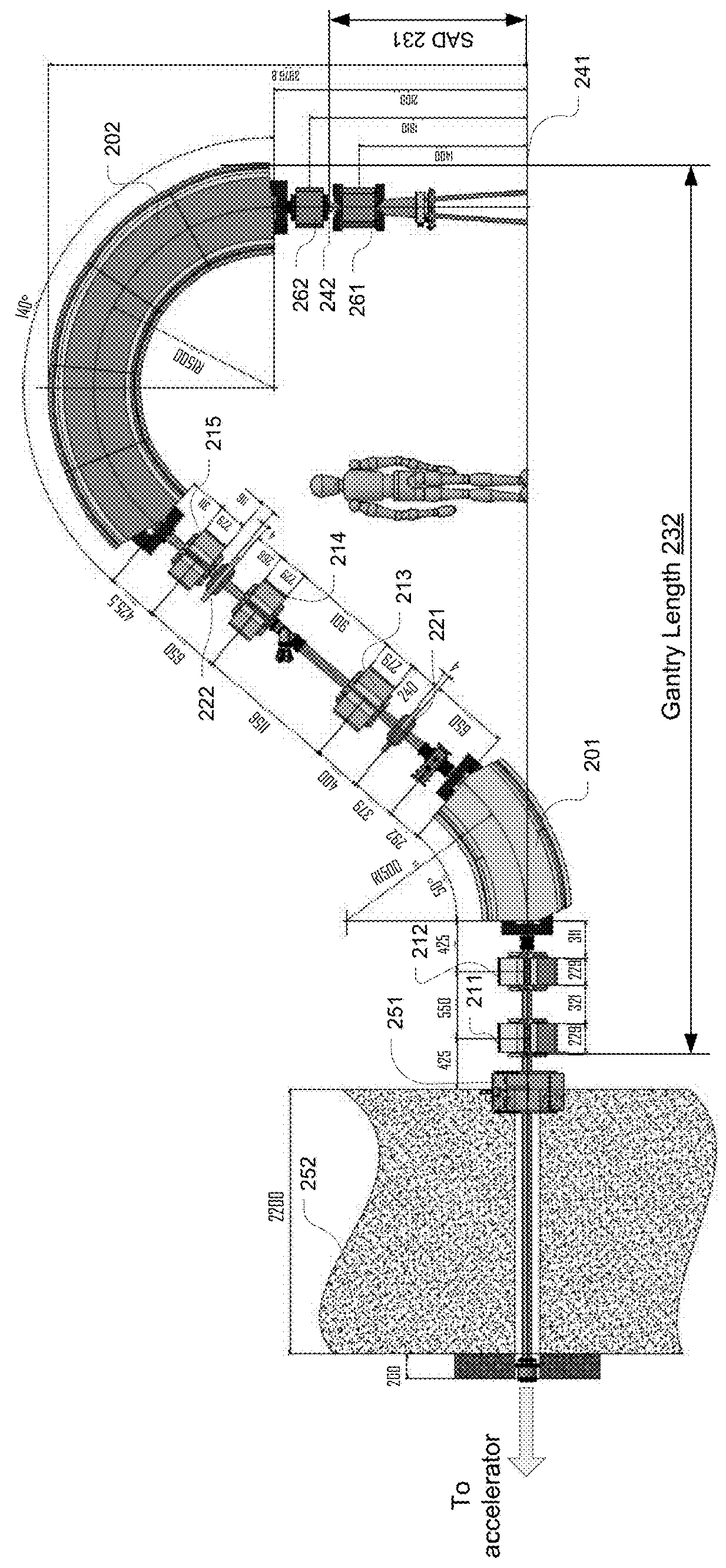 Compact lightweight high-performance proton therapy beamline