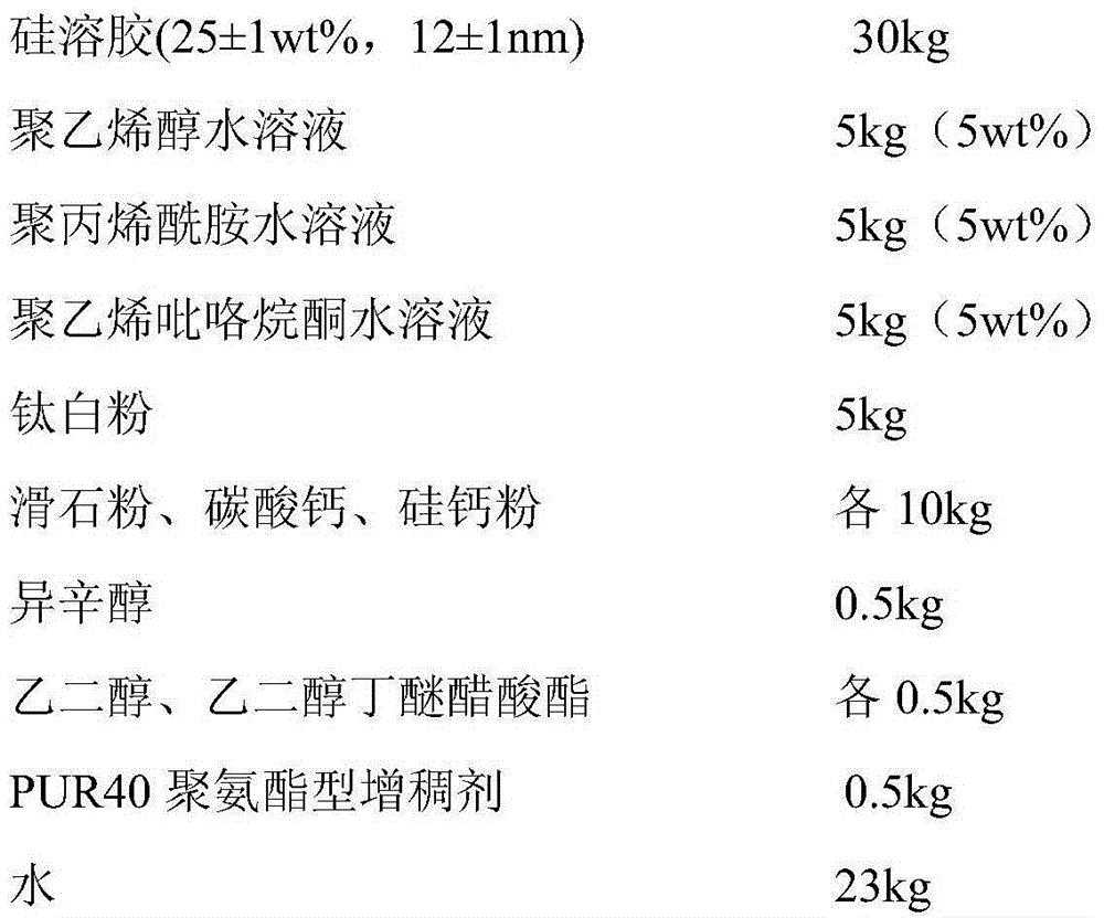 A kind of high-performance water-based inorganic coating and preparation method thereof