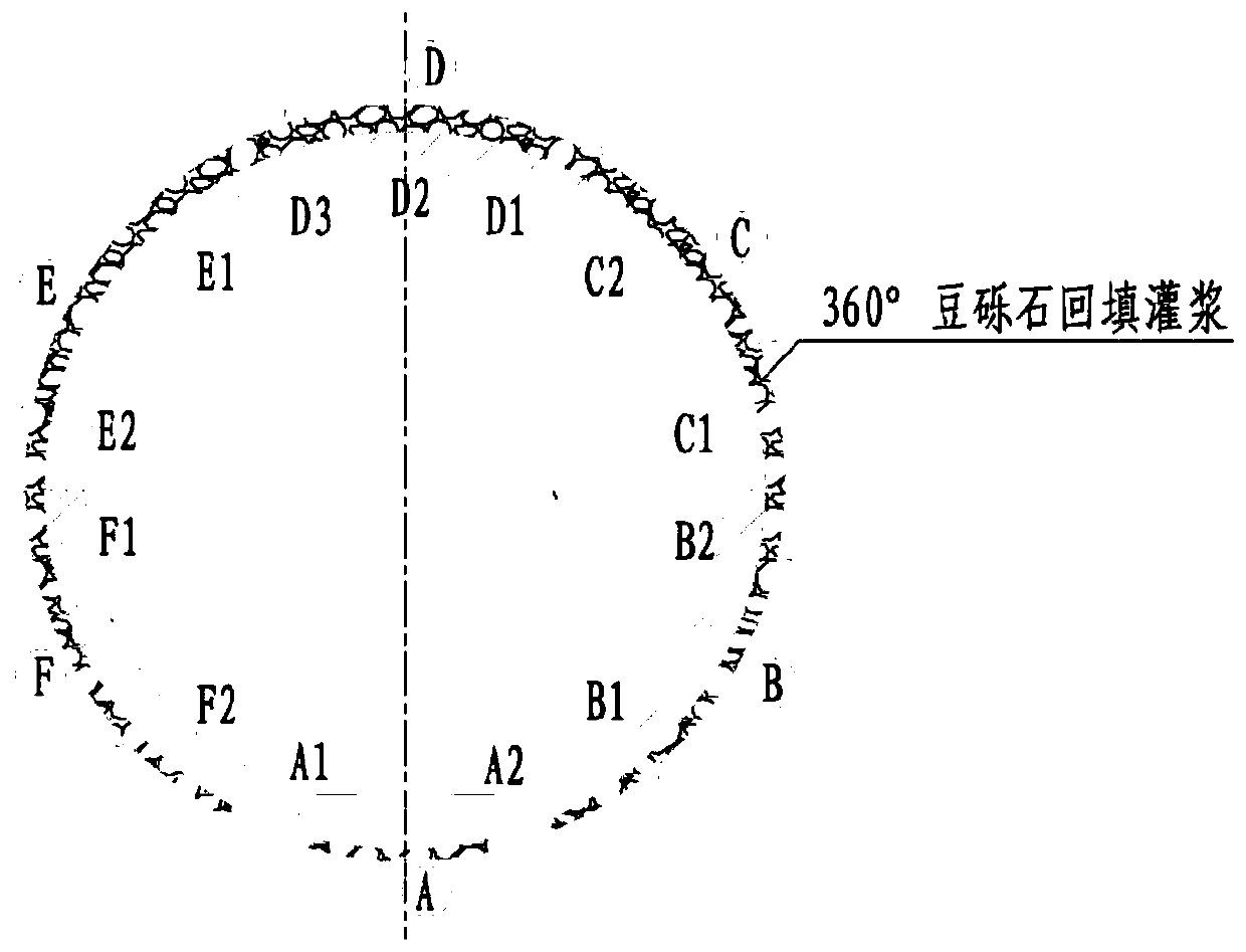 Diversion tunnel extremely-weak surrounding rock section construction method