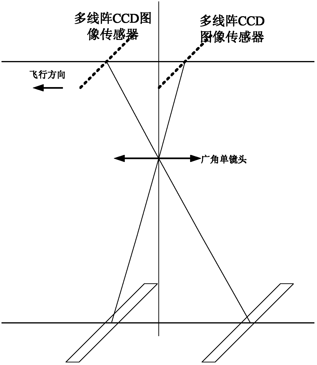 Moon-oriented high-resolution common-rail three-dimensional imaging method and device