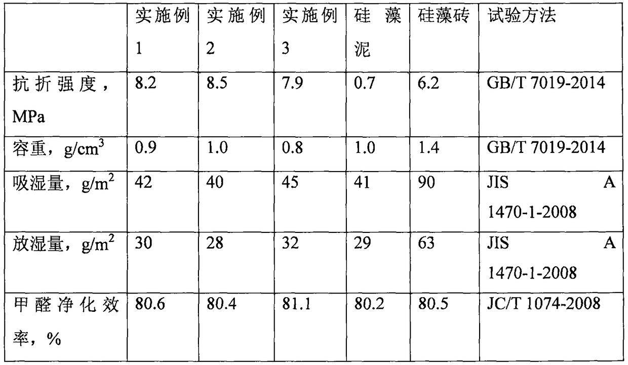 Diatom plate and production method thereof