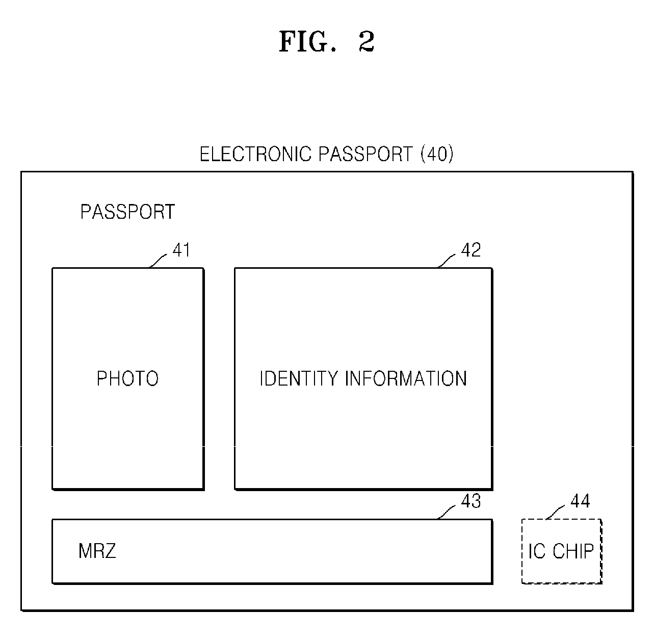 Apparatus and method of automating arrival and departure procedures in airport