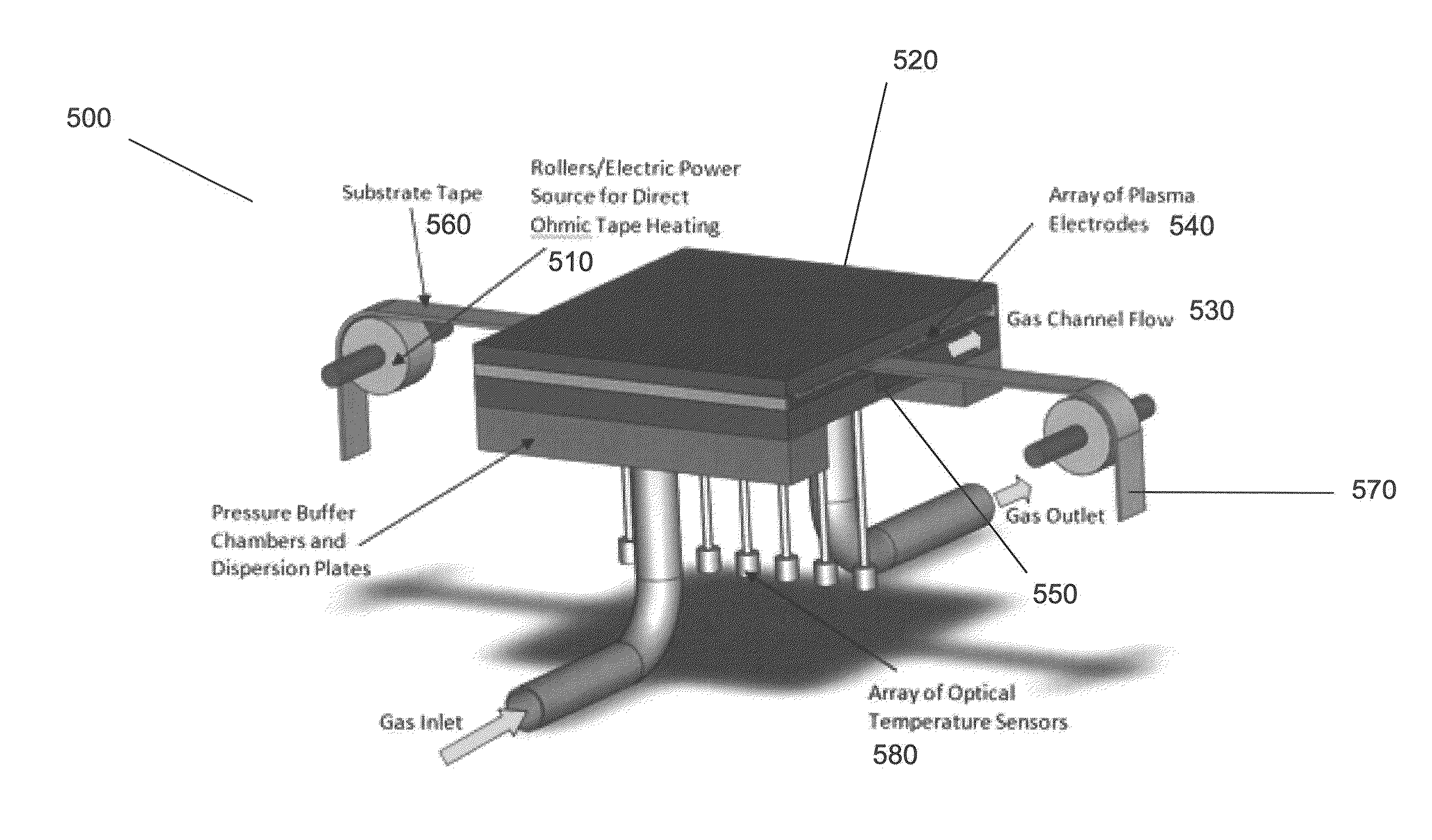 Methods and Systems for Fabricating High Quality Superconducting Tapes