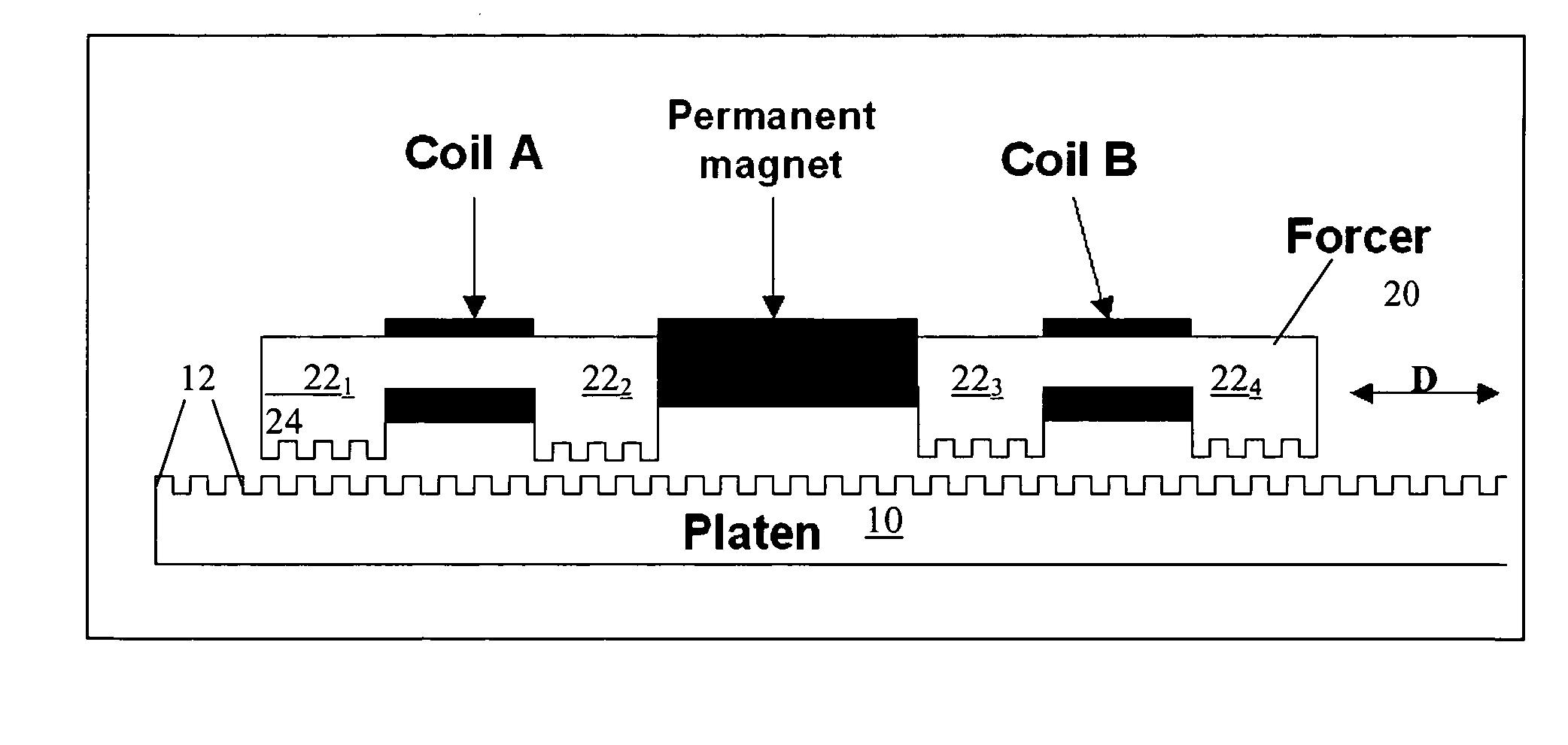 Method and apparatus for precise positioning of an object with linear stepper motors