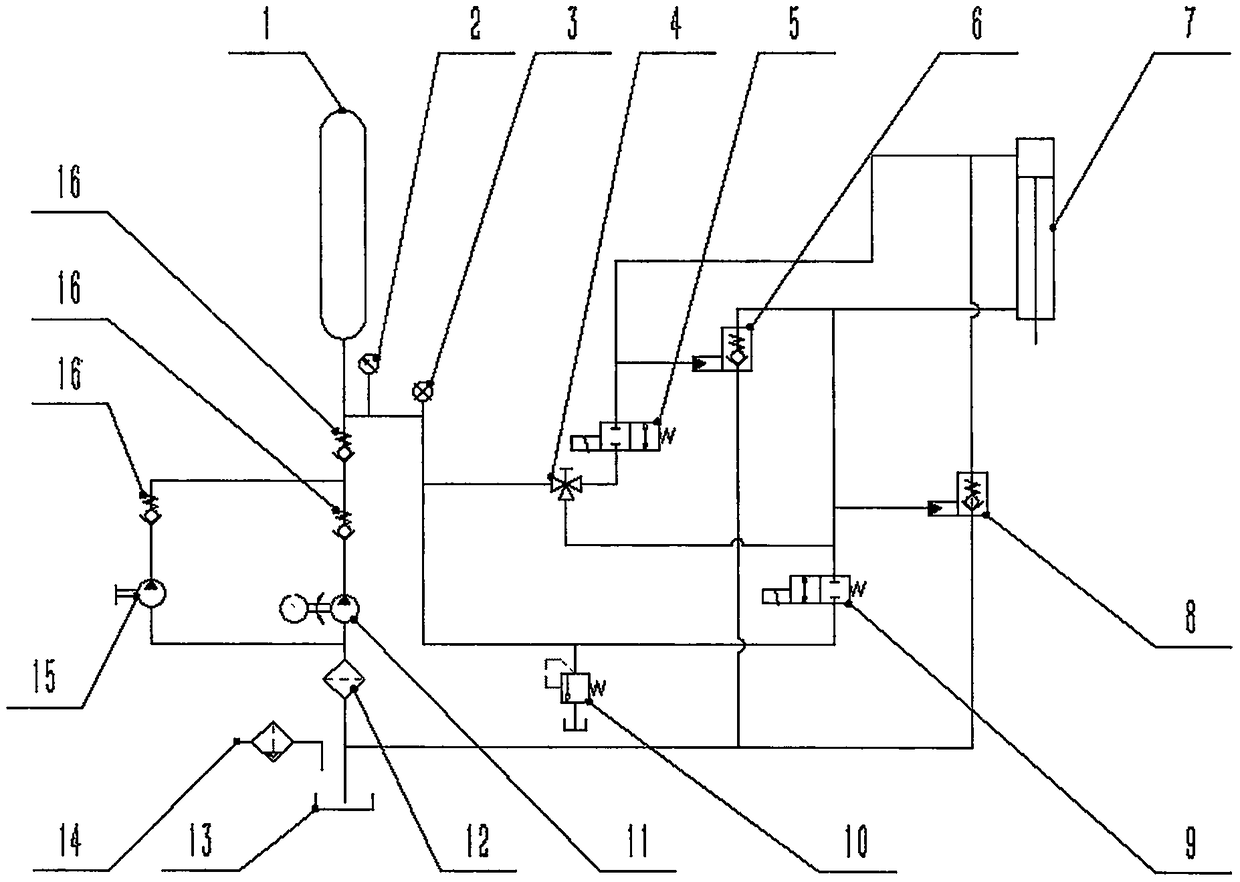 Emergency turn-off device of electrohydraulic valve