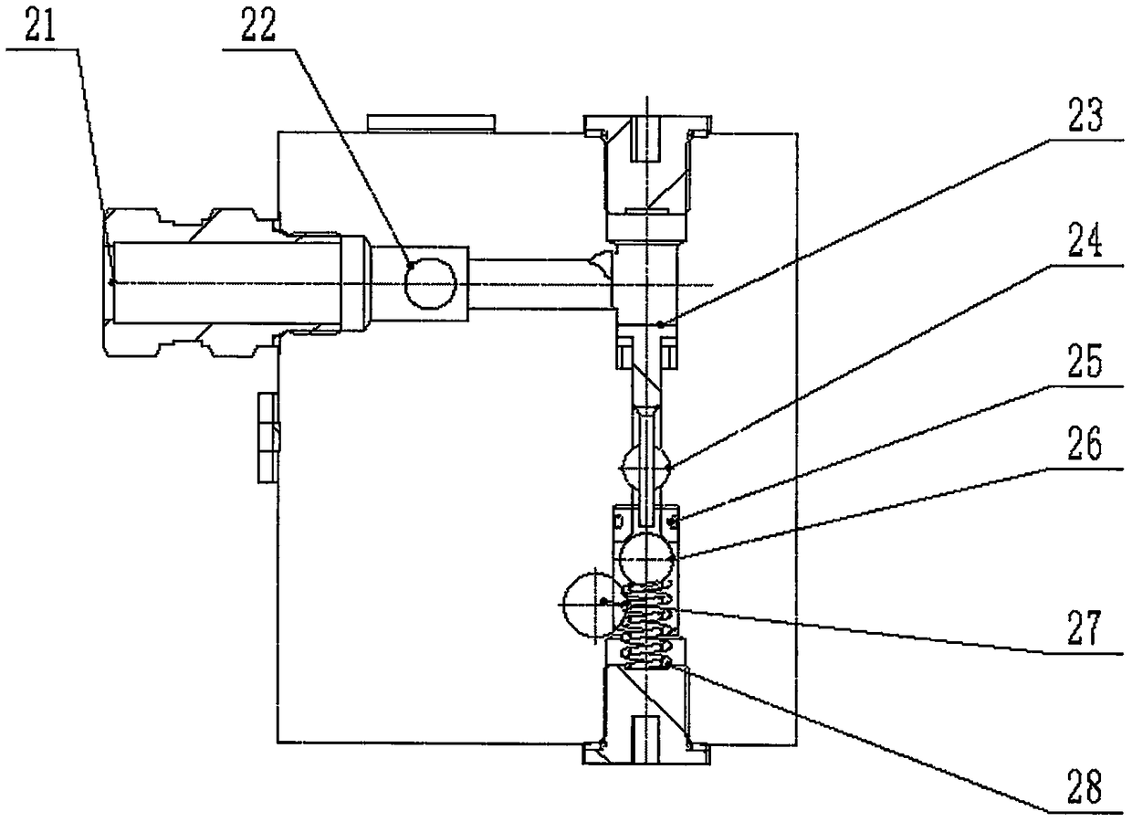 Emergency turn-off device of electrohydraulic valve