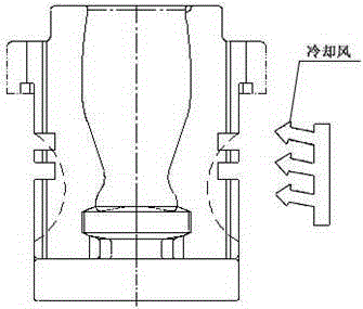 A glass forming mold