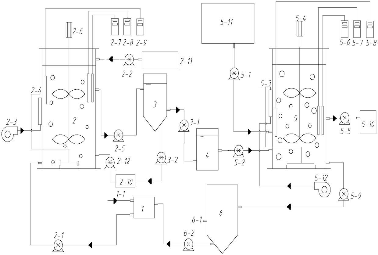 Device and method for coupling micro-alkaline and micro-aerated anaerobic fermentation of sludge with SBR nitrogen and phosphorus removal and sludge reduction