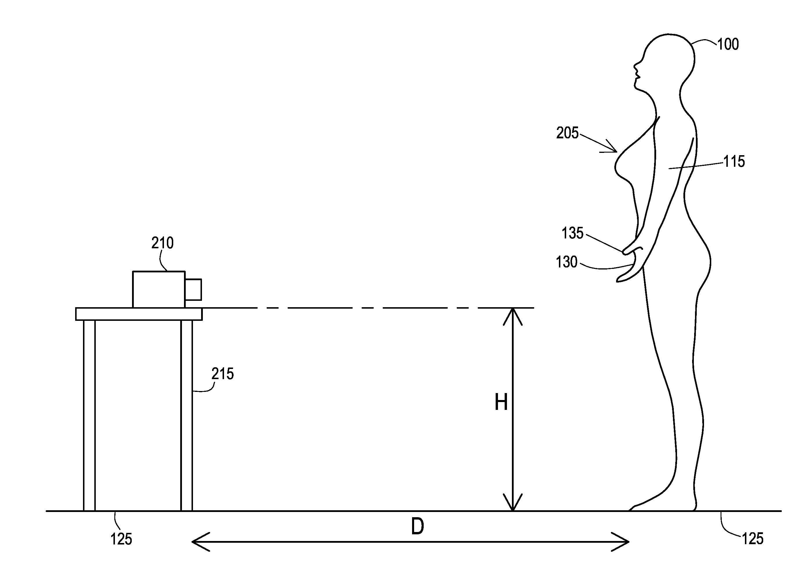 Methods for detecting, monitoring and treating lymphedema