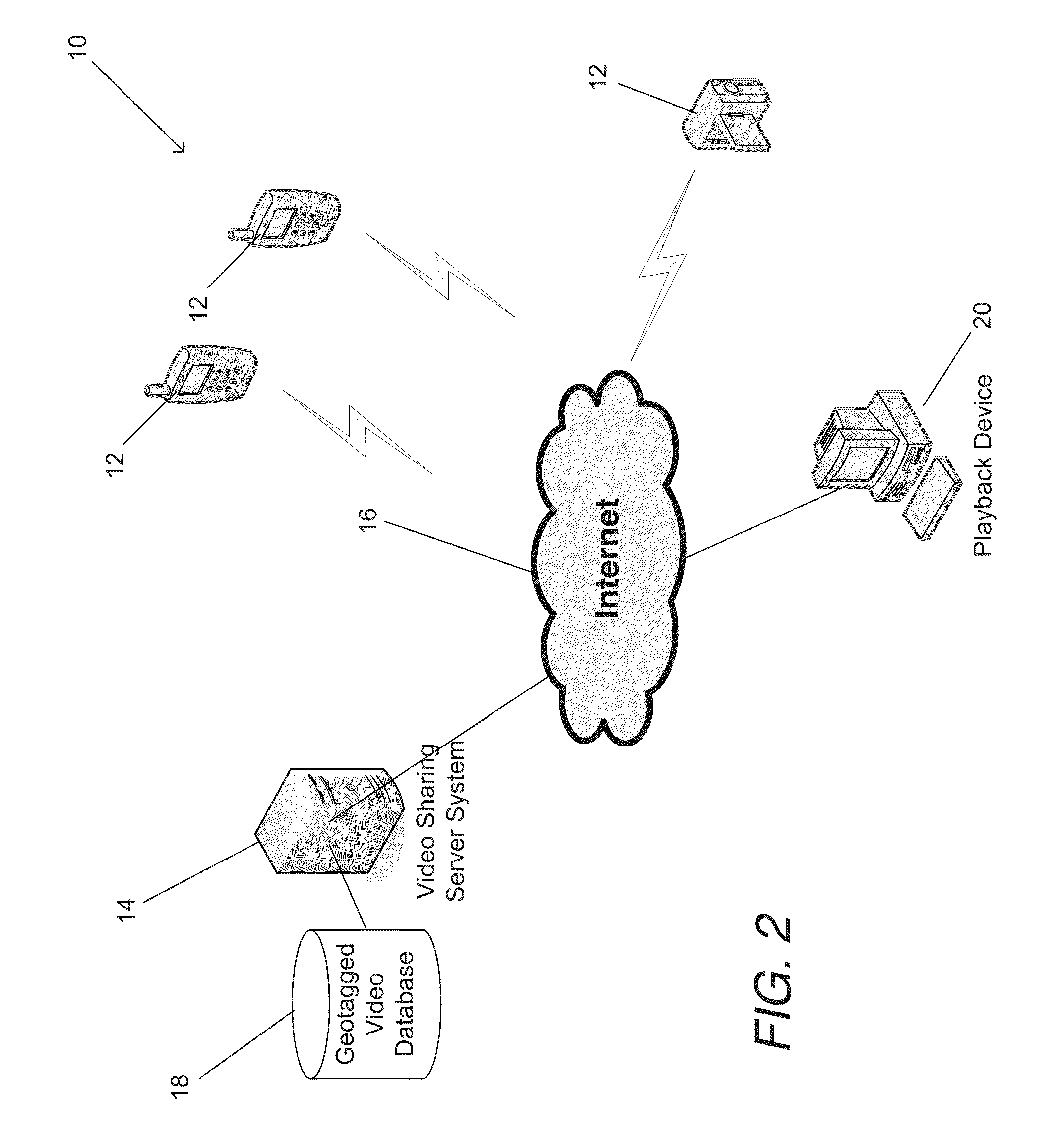 Systems and methods for encoding video using higher rate video sequences