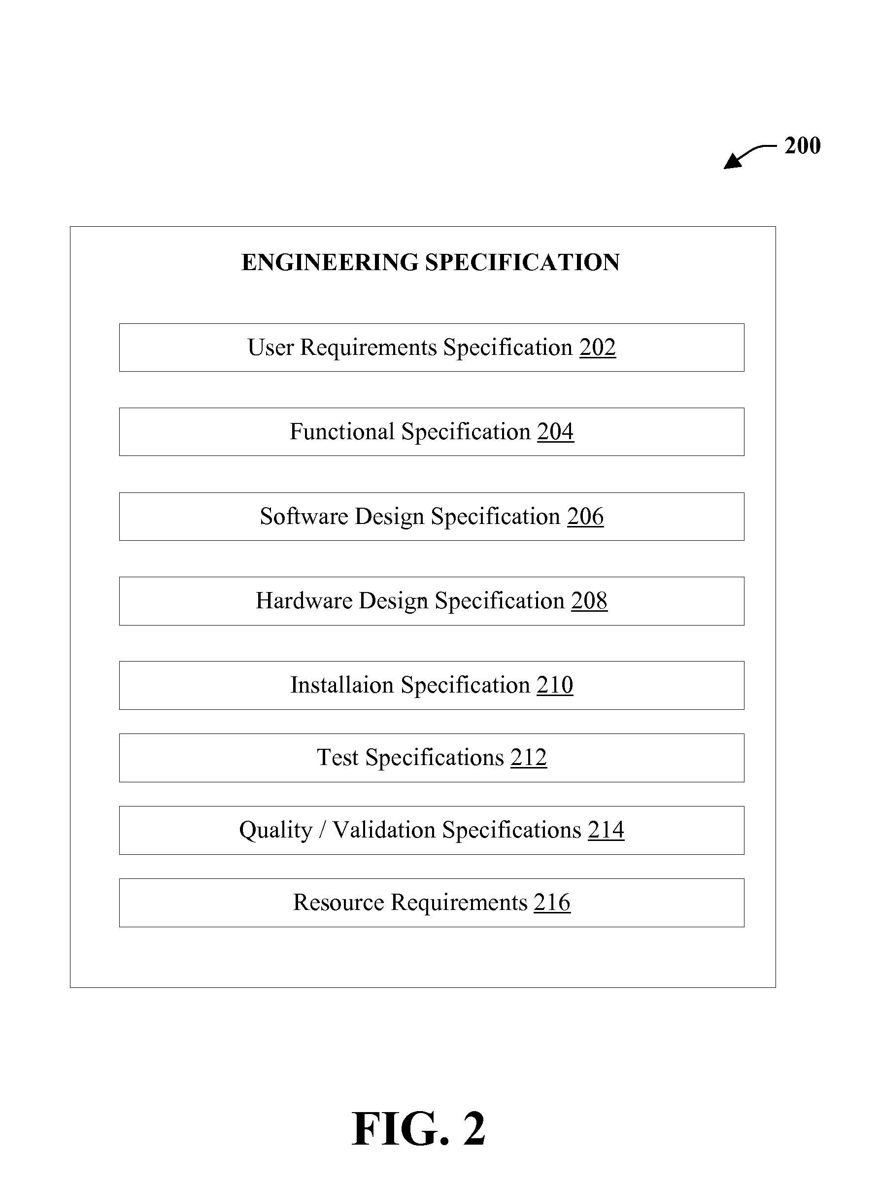 System for creation and management of industrial automation and information solutions and services