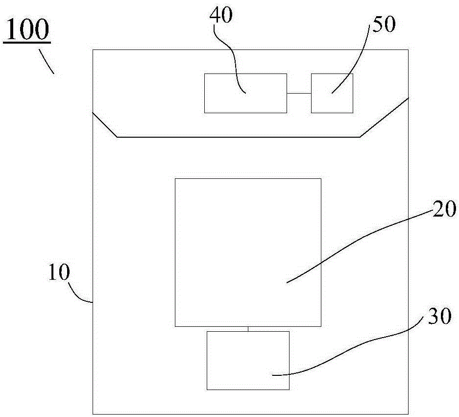 Washing machine system, washing machine and washing machine water consumption monitoring method