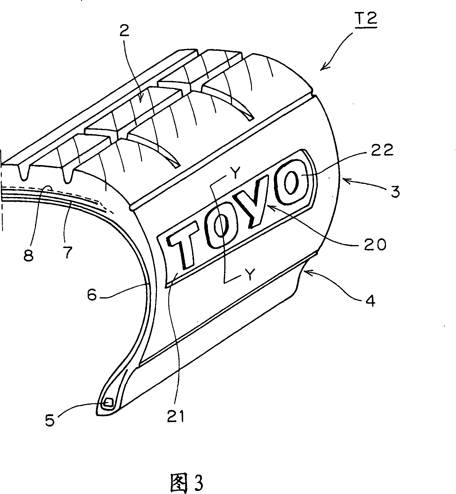 Inflatable pneumatic tyre