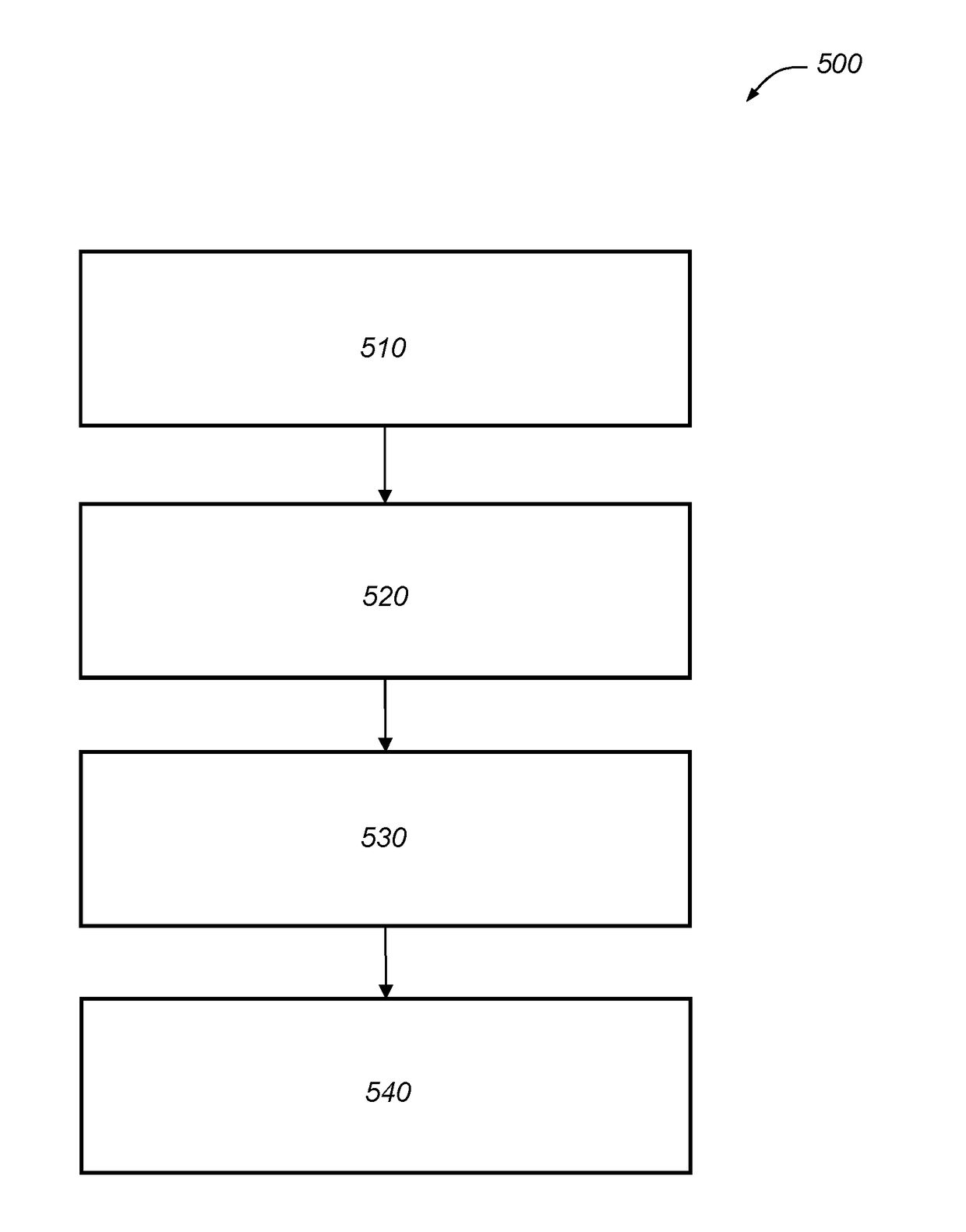 Realtime assessment of tts quality using single ended audio quality measurement