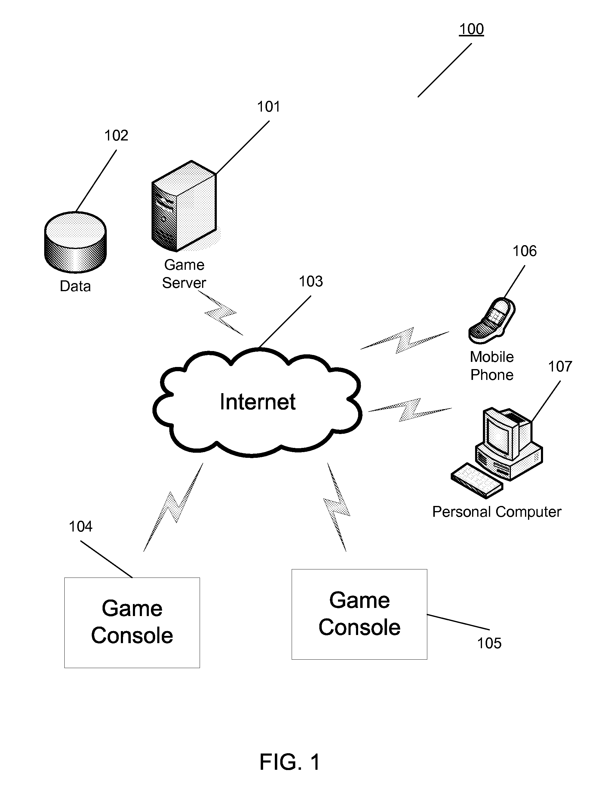 Electronic simulation of events via computer-based gaming technologies