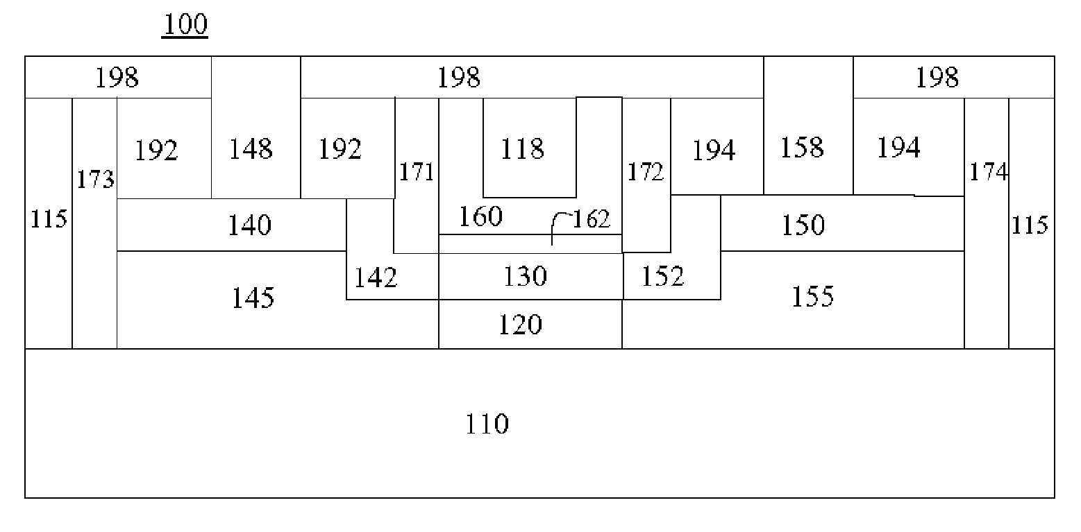 Independently-double-gated field effect transistor