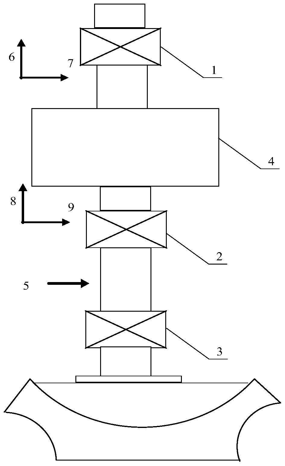 Accurate trial mass and influence coefficient method combined rapid dynamic balance method for pump storage groups