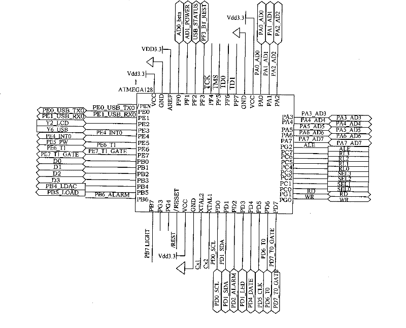 Digital intelligent nuclear detecting and counting device based on bluetooth wireless networks