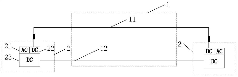 An AC-DC Hybrid Microgrid System