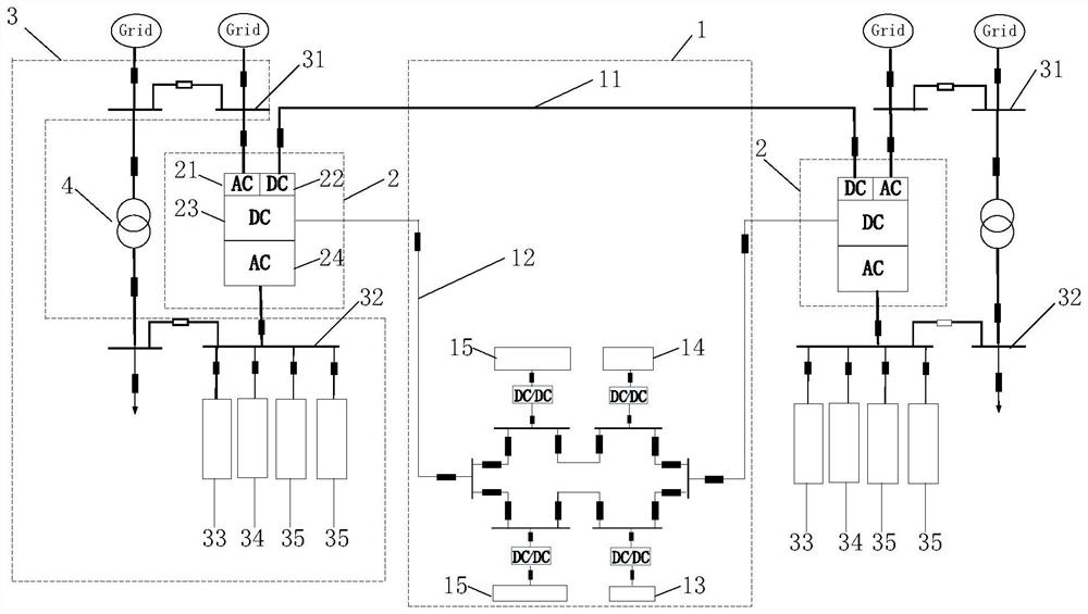 An AC-DC Hybrid Microgrid System