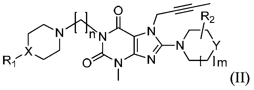 Substituted xanthine compounds, preparation method and applications thereof