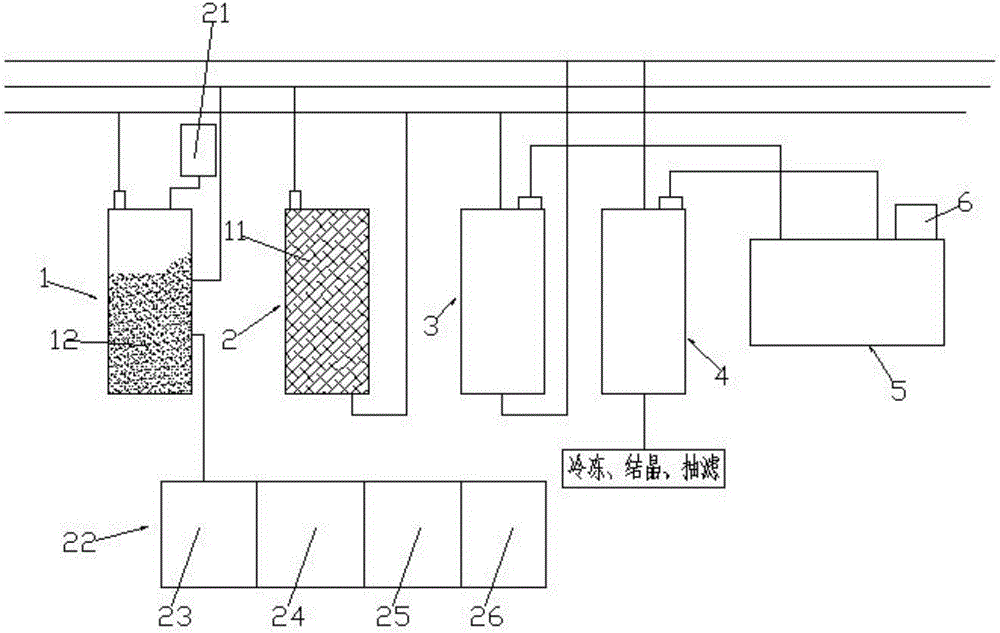 Separation and purification technology of 2-methylnaphthalene