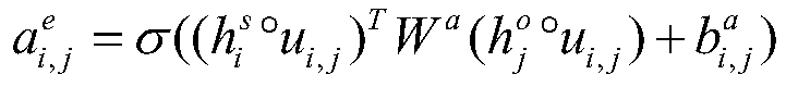 A visual scene graph generation system and method based on relation regularization