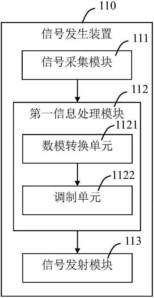 Real-time traffic light broadcast system and method