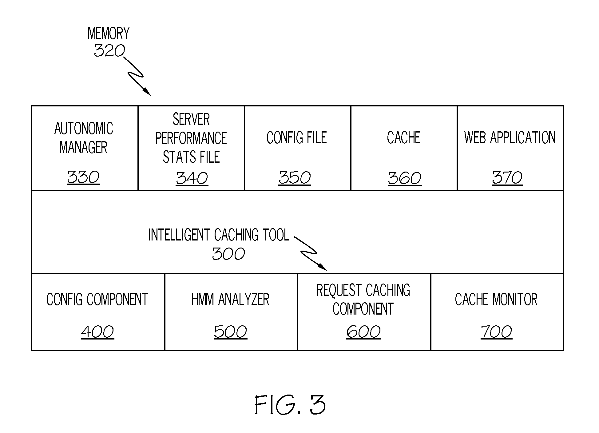 System and Method for Caching Client Requests to an Application Server Based on the Application Server's Reliability