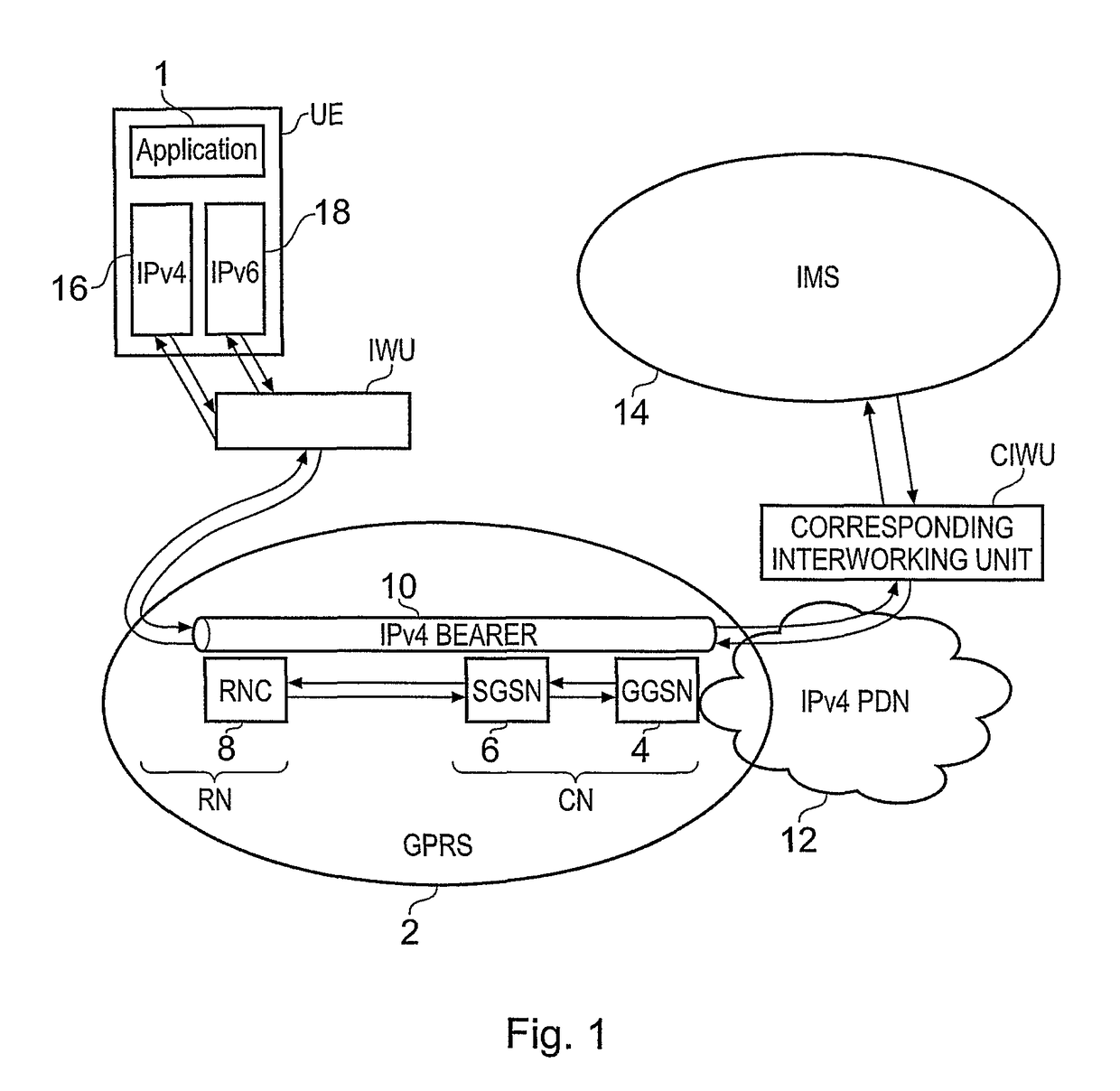 Telecommunications system