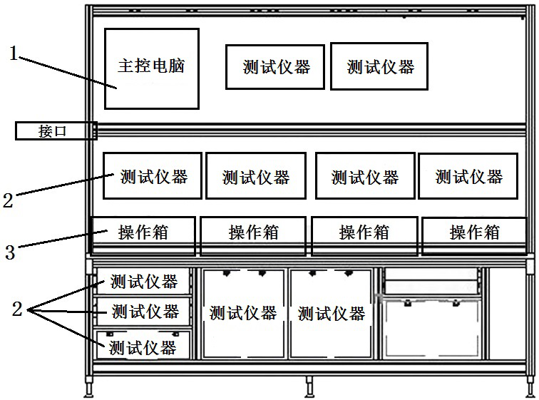 Relay positioning test device and relay test equipment using same